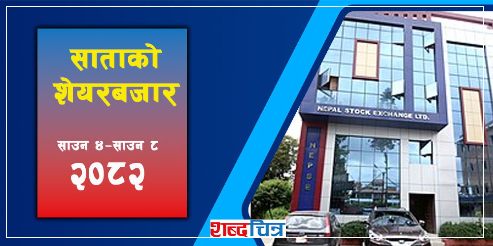 सातामा करिब ११२ अंकले बढ्यो शेयर बजार, नेप्से परिसूचक ३००० बिन्दुको छेउछाउ